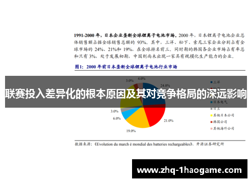 联赛投入差异化的根本原因及其对竞争格局的深远影响