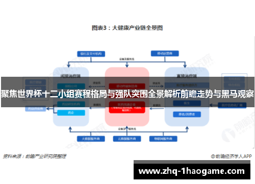 聚焦世界杯十二小组赛程格局与强队突围全景解析前瞻走势与黑马观察