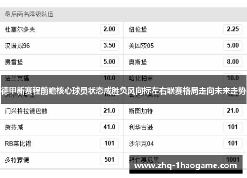 德甲新赛程前瞻核心球员状态成胜负风向标左右联赛格局走向未来走势