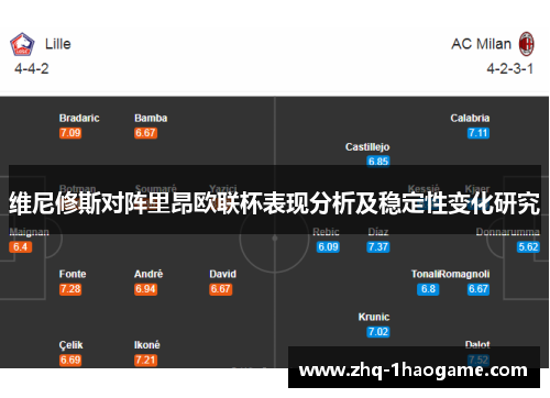维尼修斯对阵里昂欧联杯表现分析及稳定性变化研究