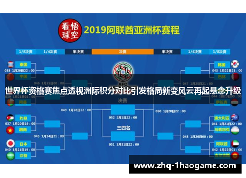 世界杯资格赛焦点透视洲际积分对比引发格局新变风云再起悬念升级